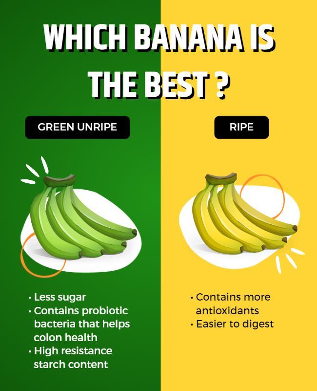 Banana Health Benefits Comparison Flyer Template