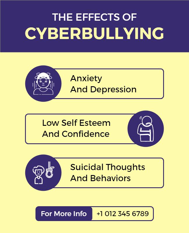 Cyberbullying Awareness Effects and Prevention Flyer Template