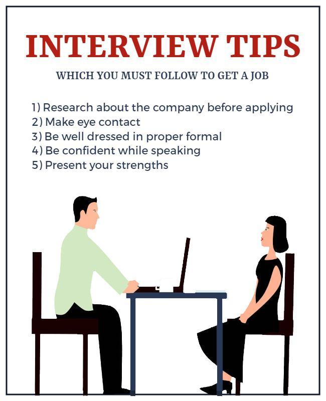 Essential Job Interview Preparation Tips Flyer Template