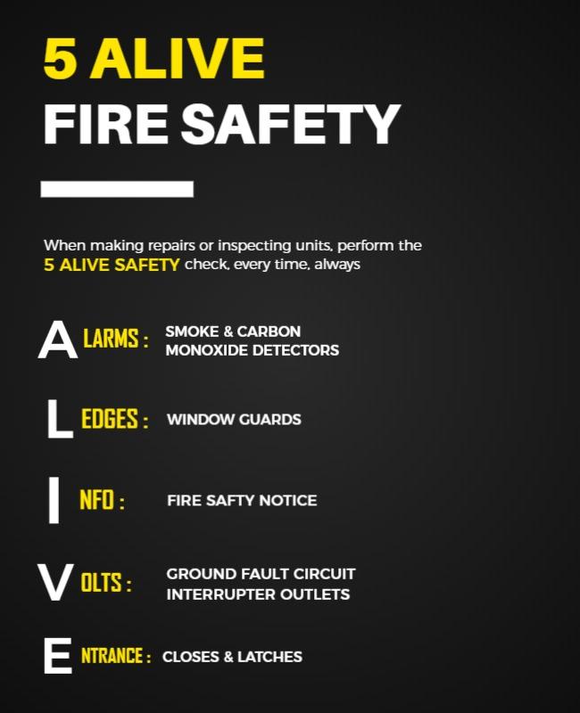 Fire Safety Inspection Checklist Flyer Template