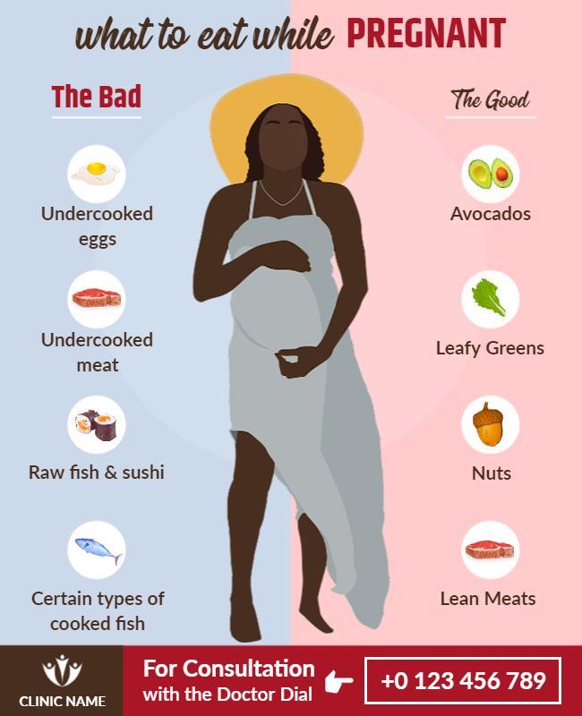 Pregnancy Nutrition Guidance Flyer Template