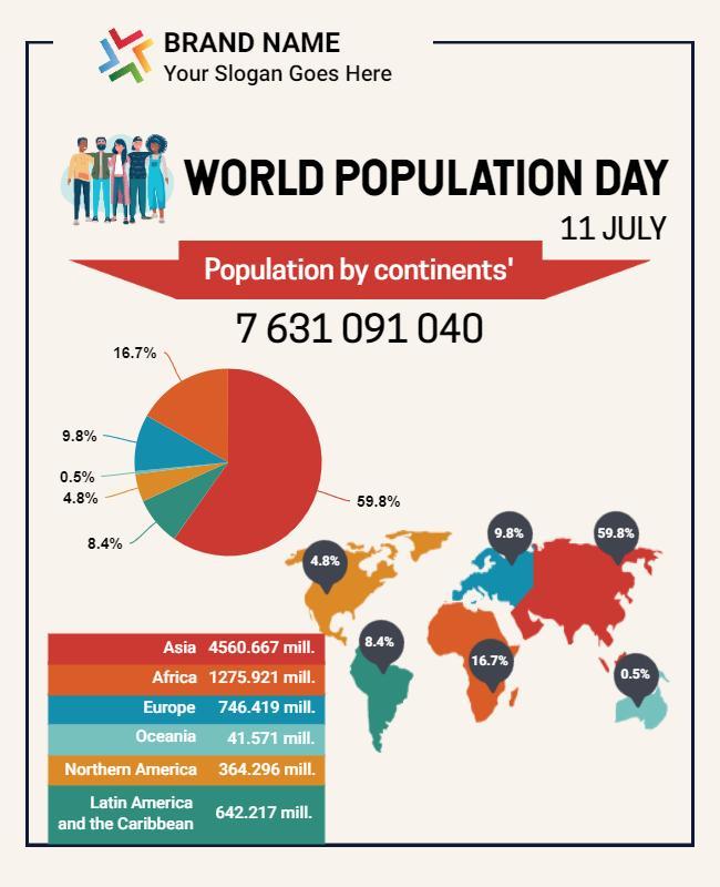 World Population Day Awareness Flyer Template