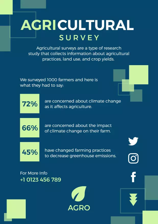 Agricultural Climate Change Survey Flyer Template