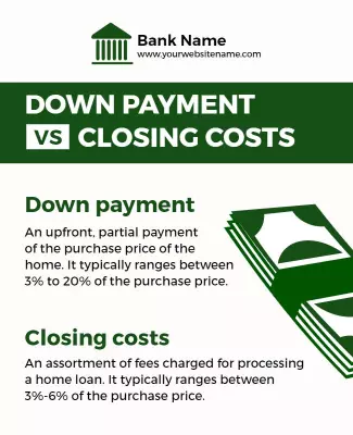 Down Payment Vs Closing Costs Education Flyer Template